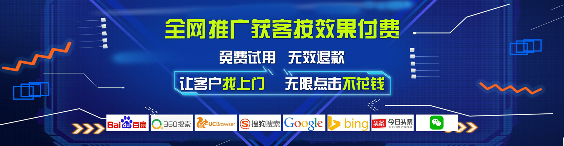 萨嘎sem竞价员